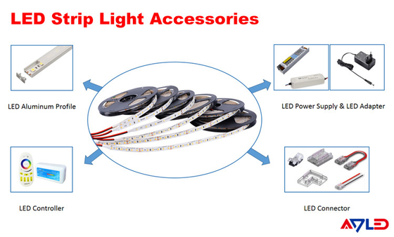 Zutatenled Neonbeleuchtung 3M Tape Dimmable 3000K 6500K 12V 24V SMD 2835 für Schlafzimmer