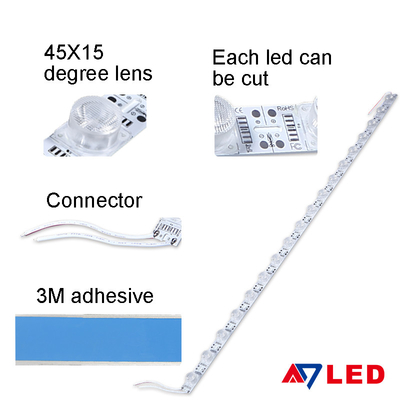 Doppelseitige LED-SEG-Fabrik-Lichtbox mit LED-Streifen