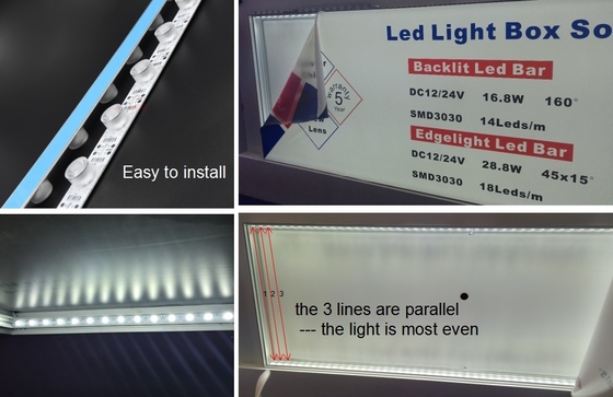 Doppelseitige LED-SEG-Fabrik-Lichtbox mit LED-Streifen